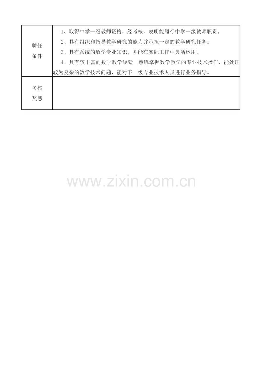 中学数学一级教师专业技术岗位职责.doc_第2页