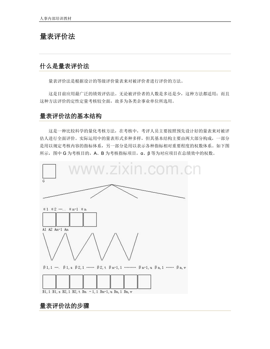 绩效考核基本培训资料.doc_第3页