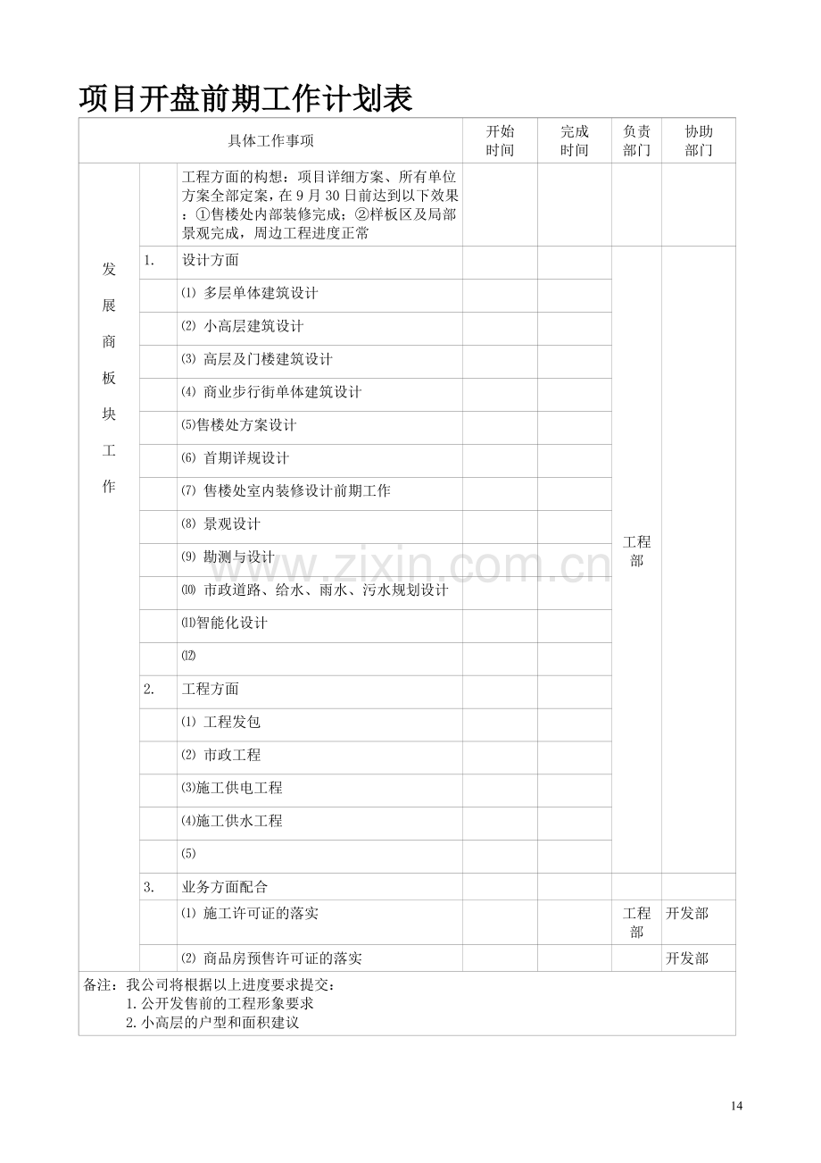 房地产项目开盘前期工作计划表.doc_第1页