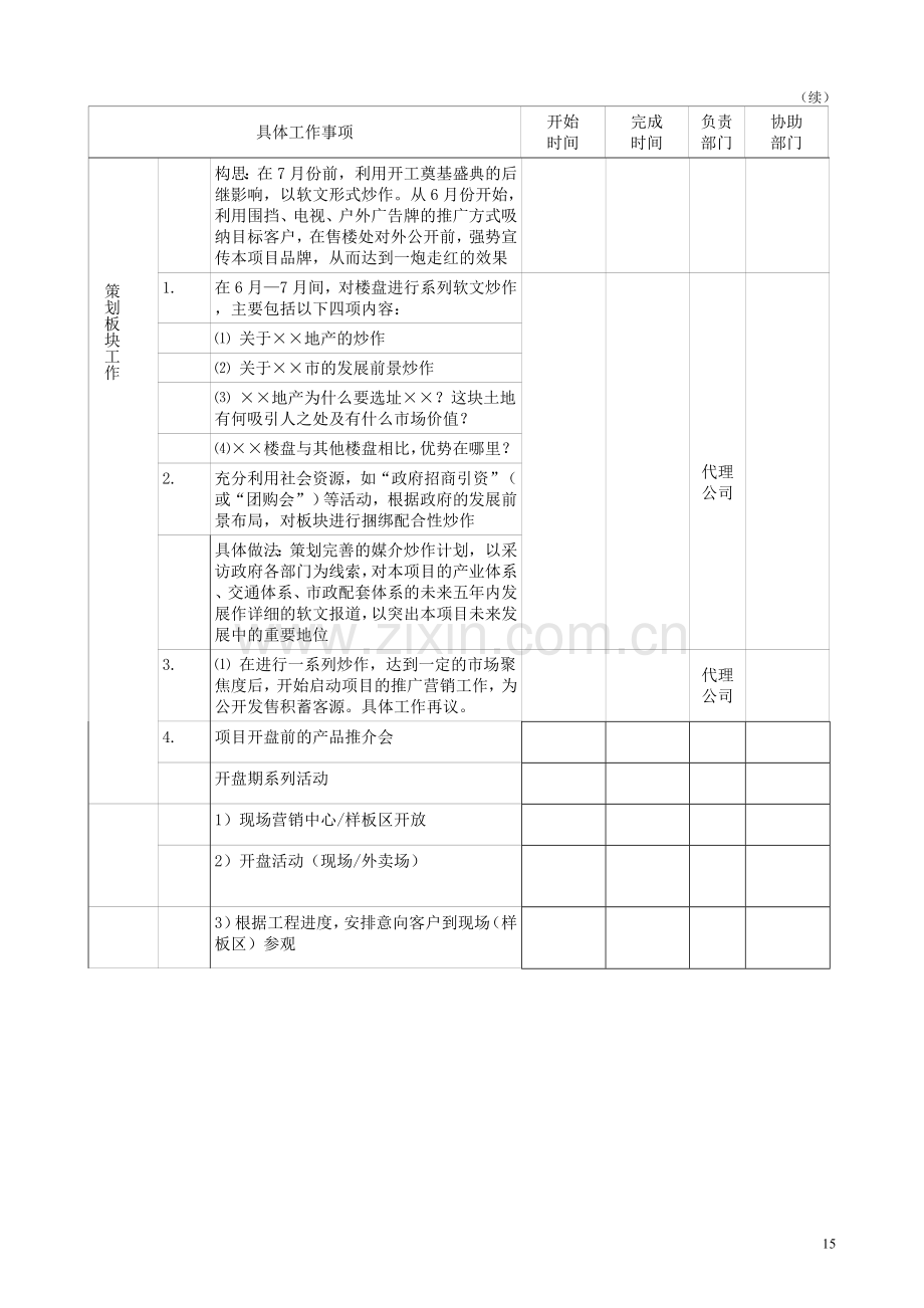 房地产项目开盘前期工作计划表.doc_第2页