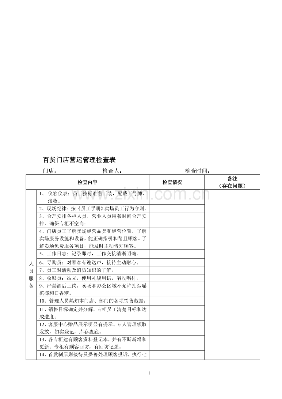 百货门店营运管理检查表.doc_第1页