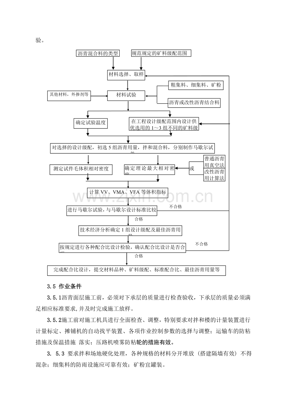 6-沥青混凝土路面施工方案.doc_第3页