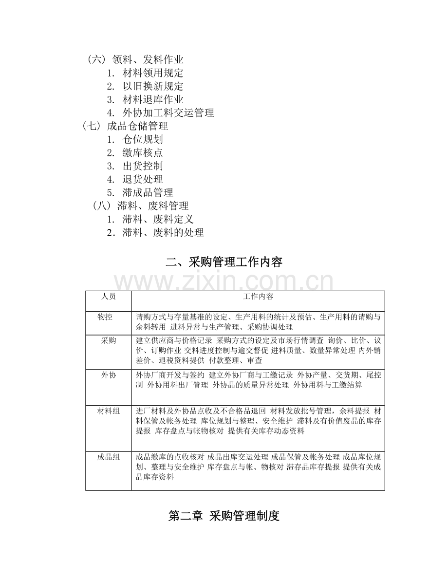 采购管理文件.doc_第2页