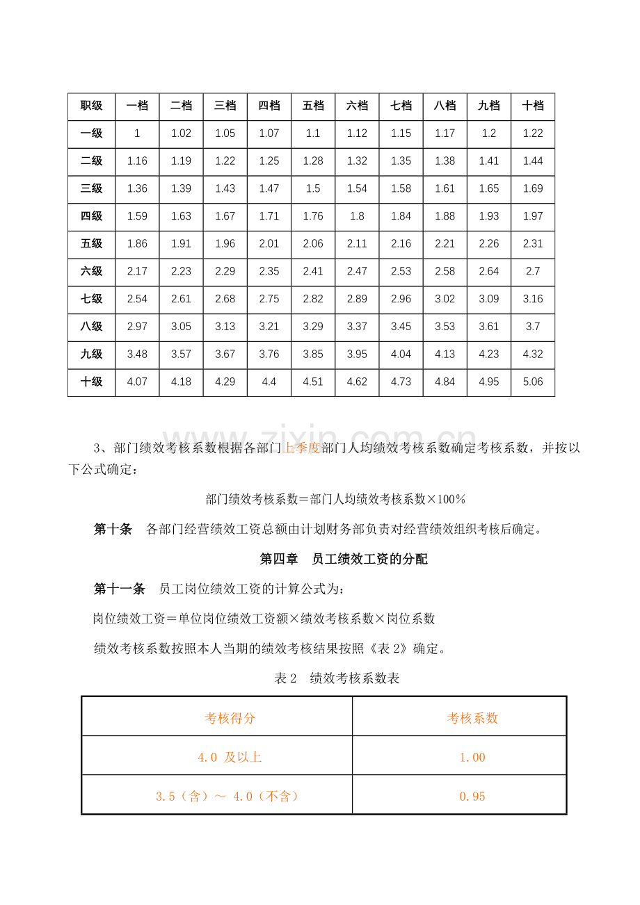 绩效工资办法.doc_第3页