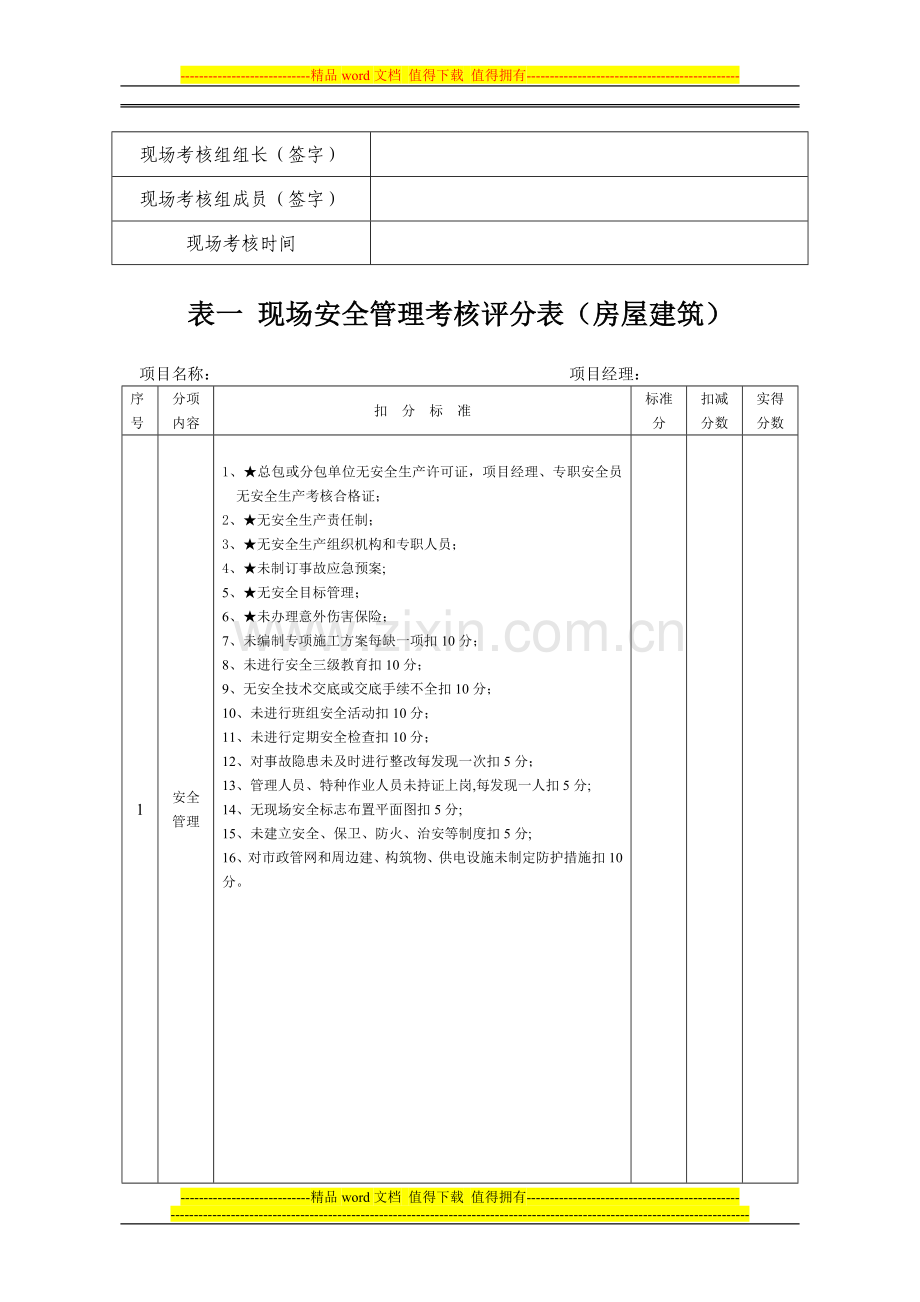 扬州市建筑施工文明工地现场考核评分表..doc_第2页