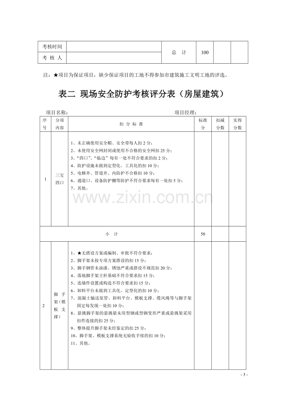 扬州市建筑施工文明工地现场考核评分表..doc_第3页