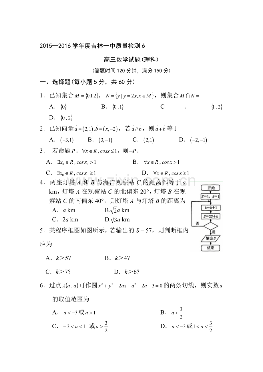 吉林省吉林市2016届高三数学下册质量检测试题1.doc_第1页