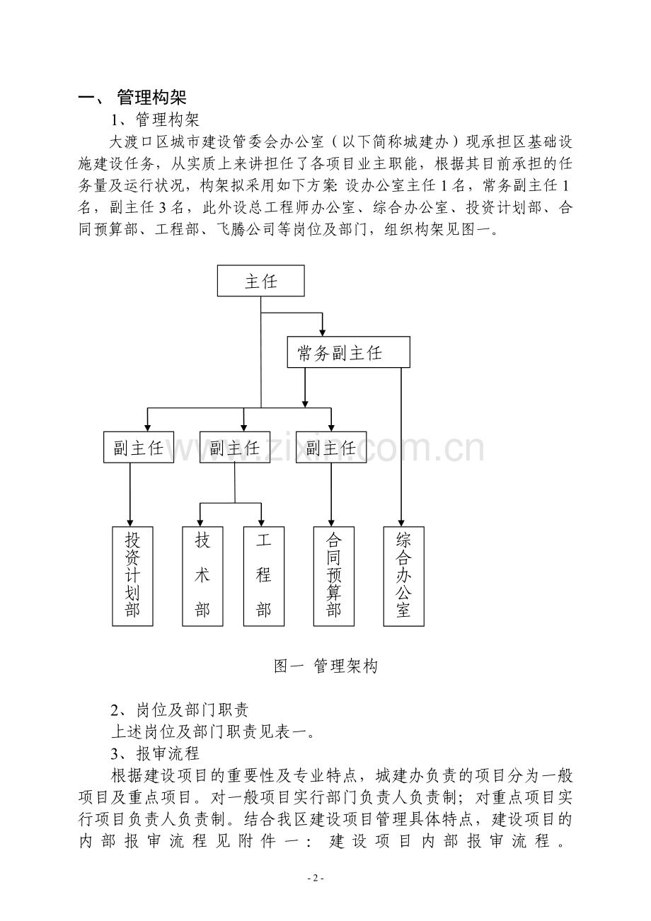 工程管理架构070326.doc_第3页