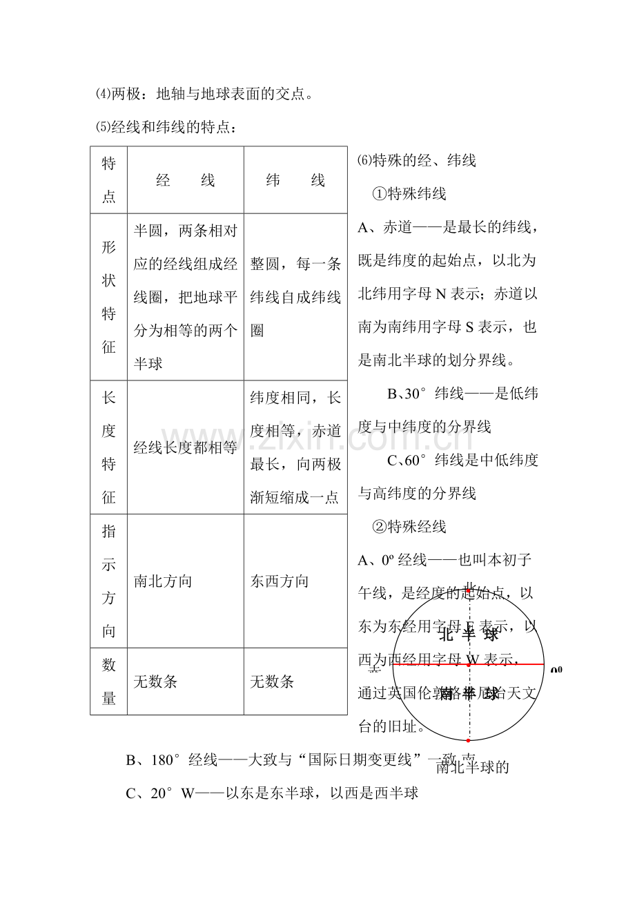 地球和地图测试题.doc_第2页