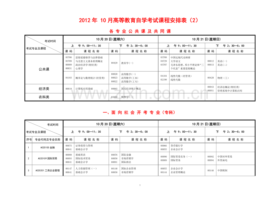 重庆2012年10月高等教育自学考试课程安排表.doc_第1页