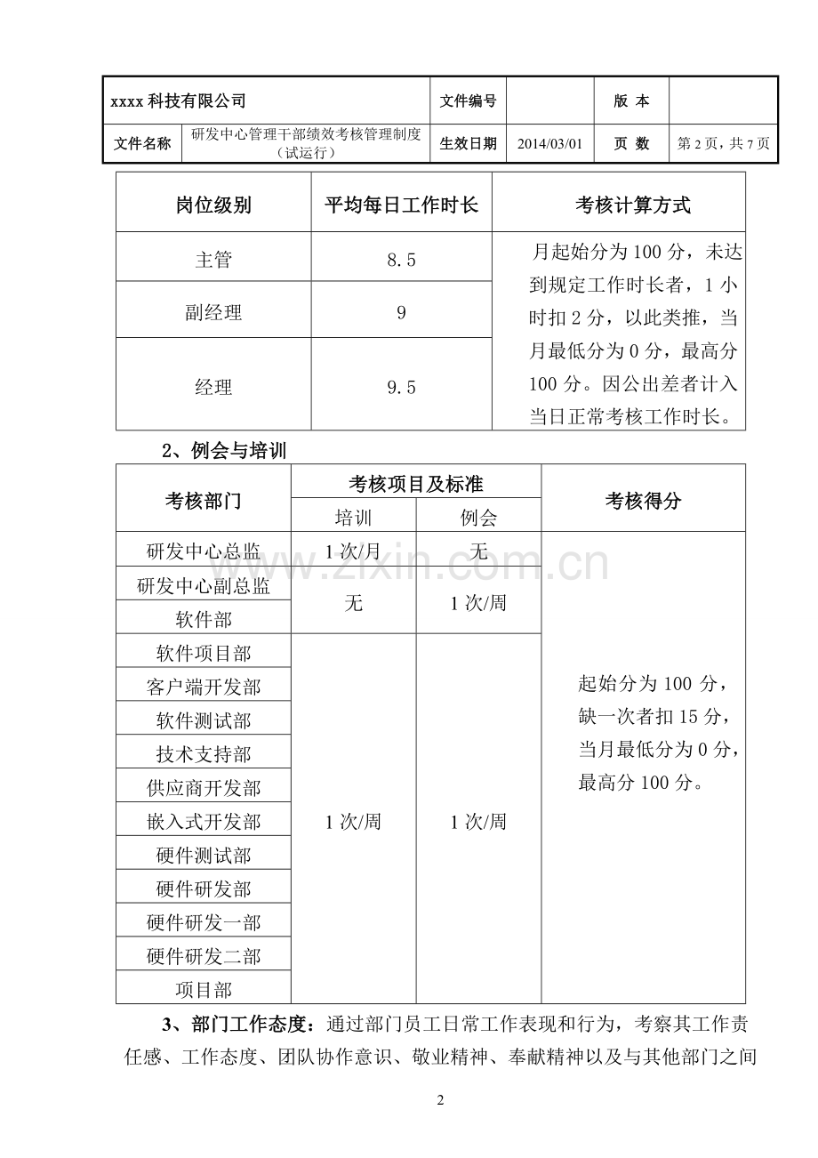 研发中心管理干部绩效考核管理制度.doc_第2页