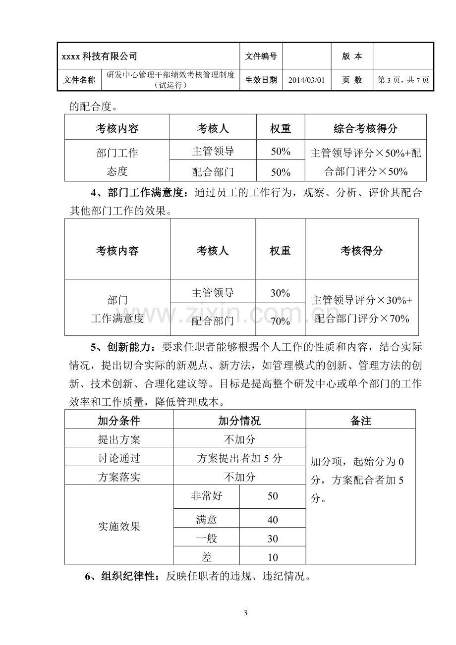 研发中心管理干部绩效考核管理制度.doc_第3页