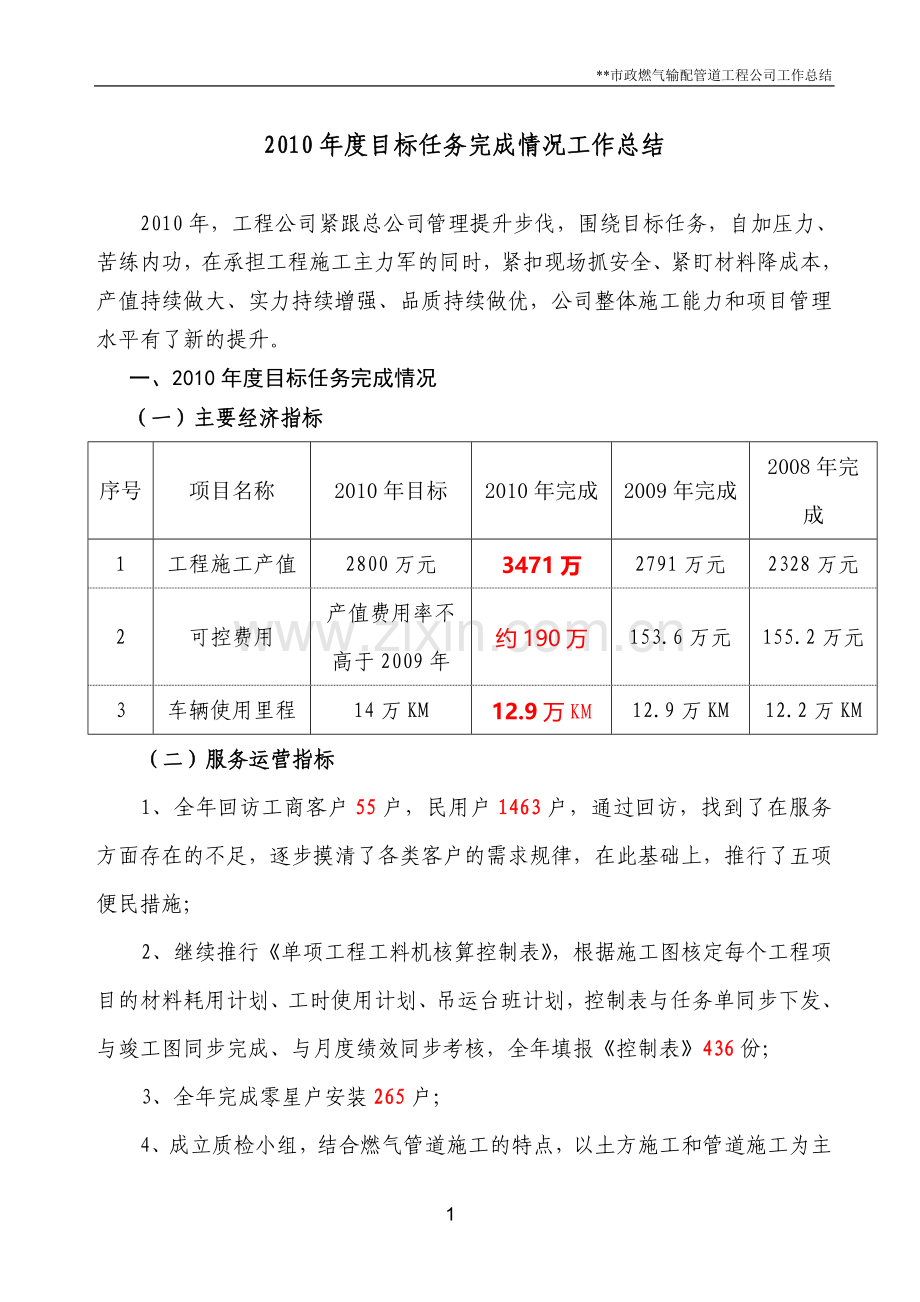 2010年度目标任务完成情况工作总结.doc_第1页