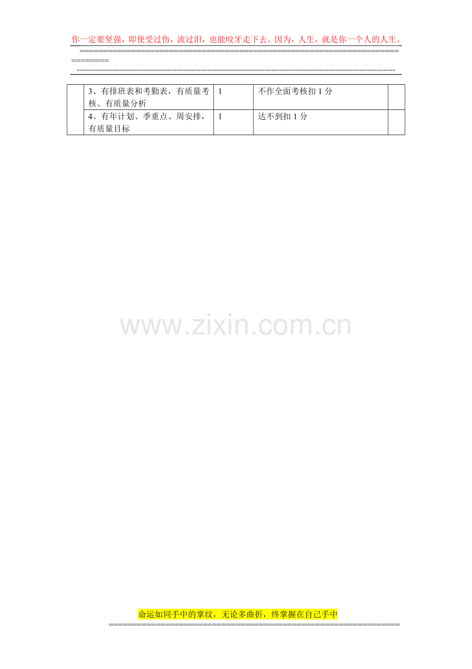 病房护理质量考核标准2013..doc_第3页