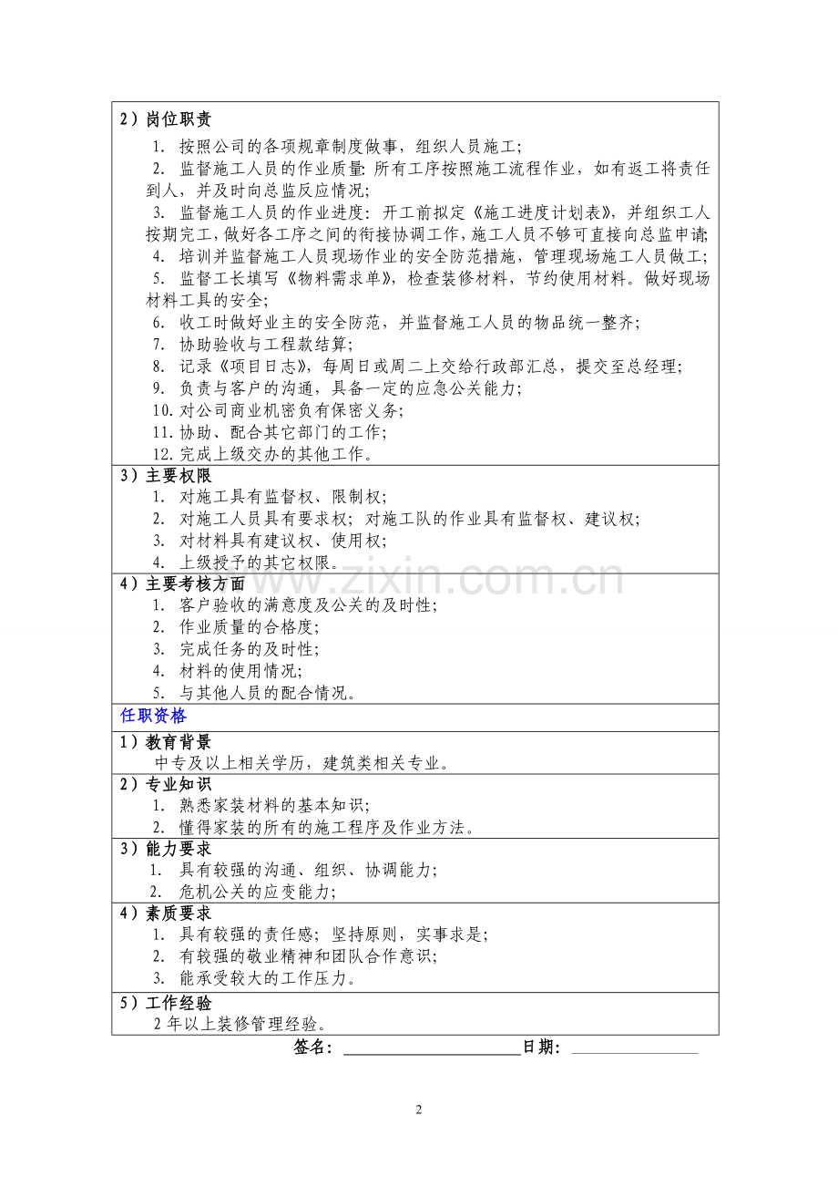 装修-工程监理职责.doc_第2页