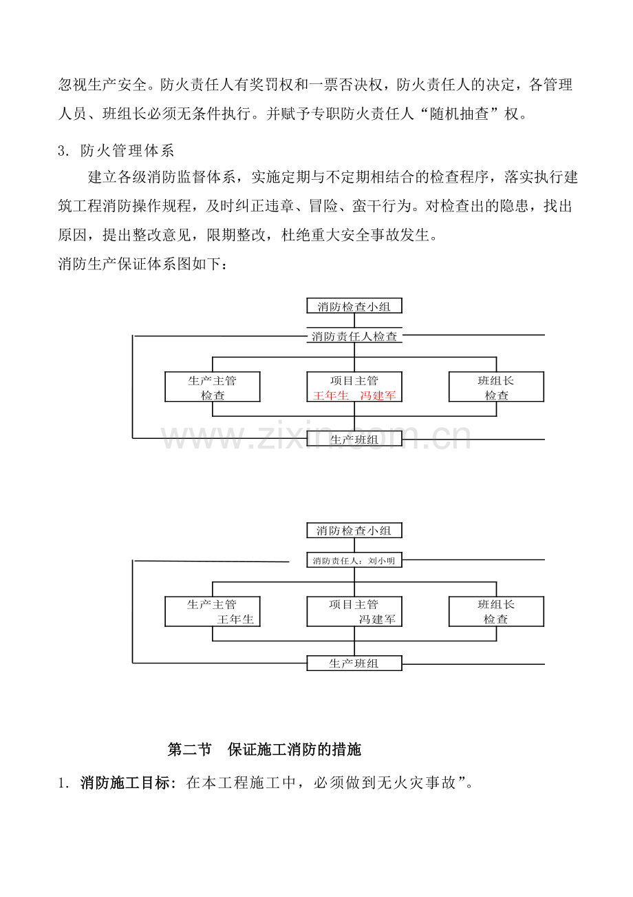 14消防施工方案、防火管理制度000.doc_第3页