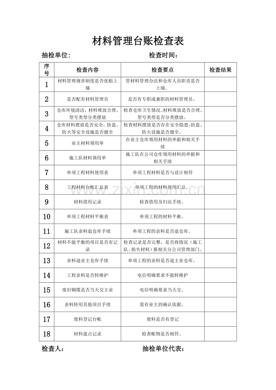 材料管理台账检查表.doc_第1页