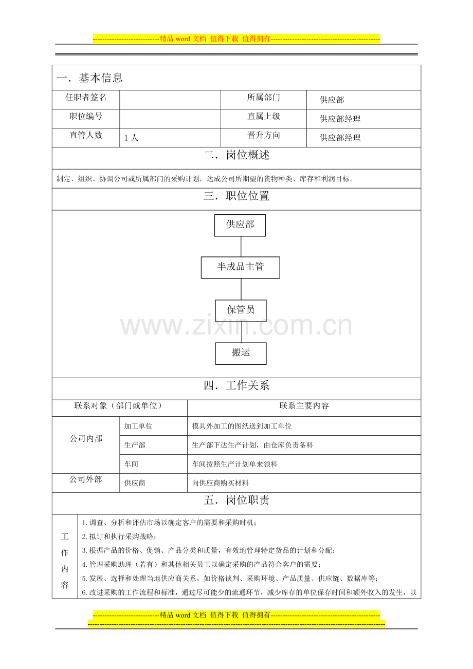 14半成品主管岗位职责范本.doc_第1页