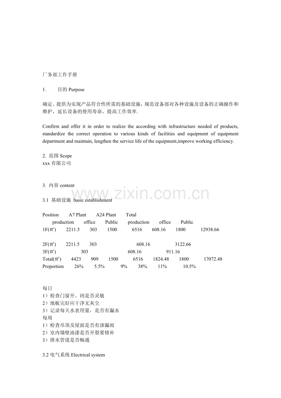 厂务部工作手册.doc_第1页