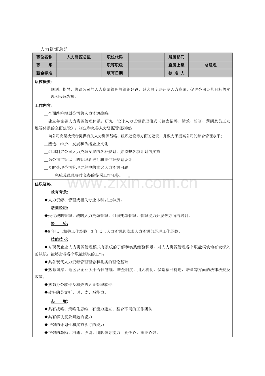 7.人力资源总监-岗位职责-锡恩4D绩效考核操作方案.doc_第1页