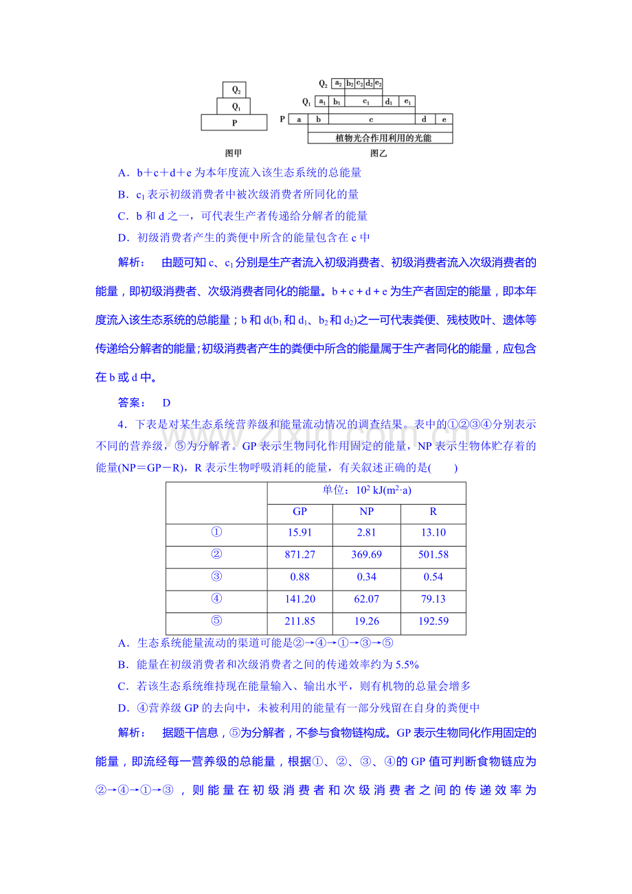 高二生物下册课时综合检测题14.doc_第2页