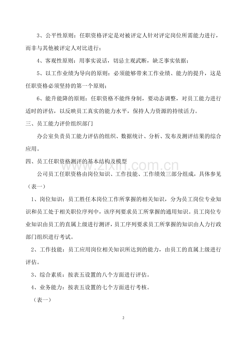 岗位任职资格评价与评价方法.doc_第2页