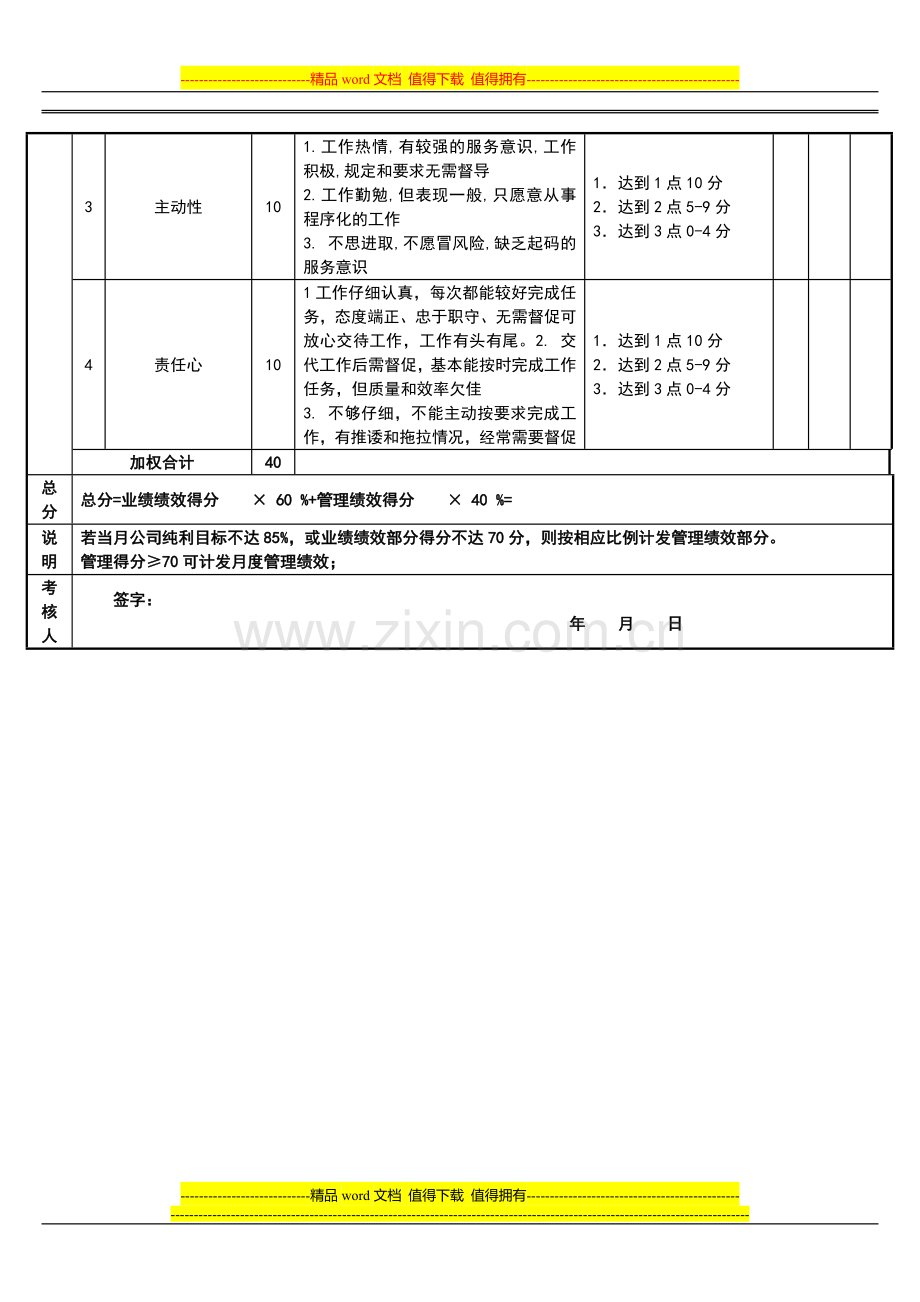 3月绩效考核表(企划经理).doc_第3页