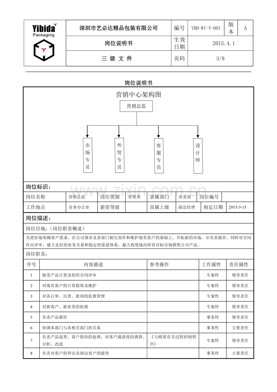 营销中心岗位说明书.doc_第3页