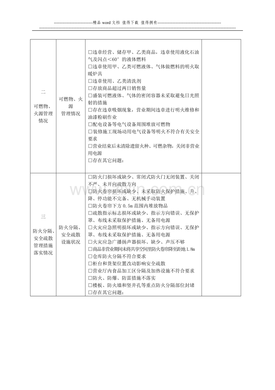 社会单位“四个能力”建设消防安全检查档案档案6.doc_第3页