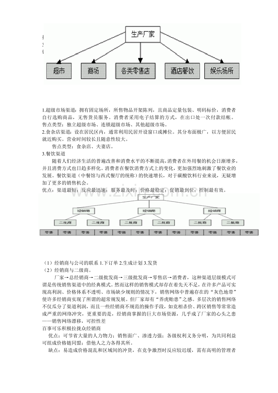 分销渠道管理课后.doc_第2页