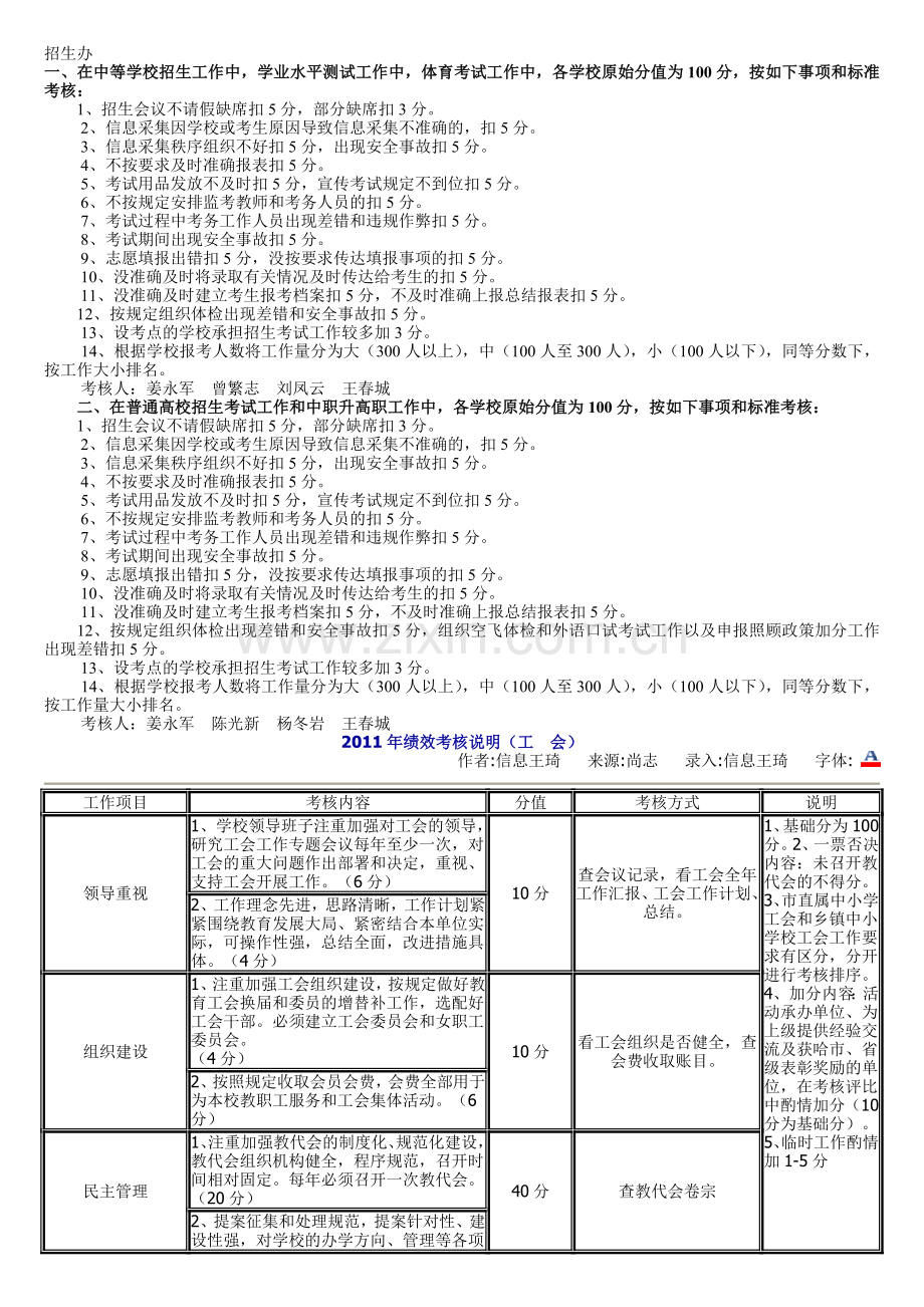 2011学校绩效考核办法.doc_第2页