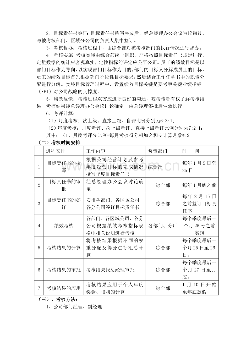 绩效考核体系方案.doc_第2页