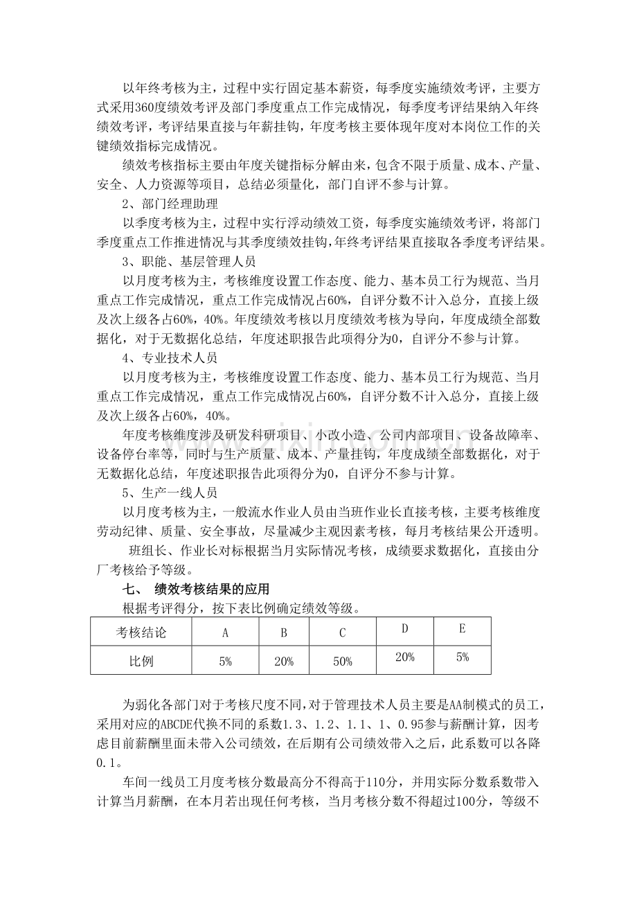 绩效考核体系方案.doc_第3页