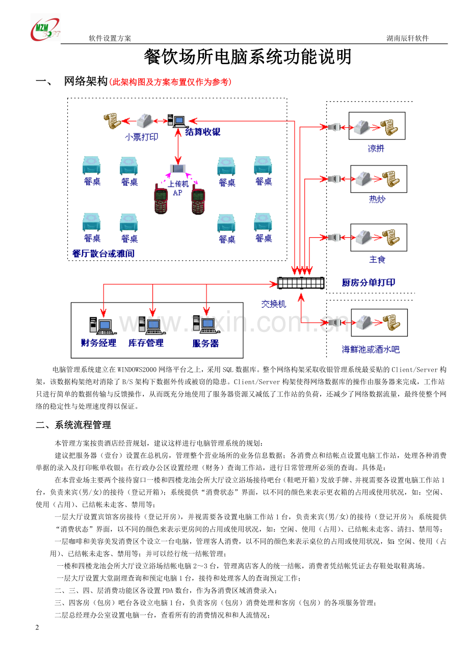 餐饮管理系统管理方案.doc_第2页