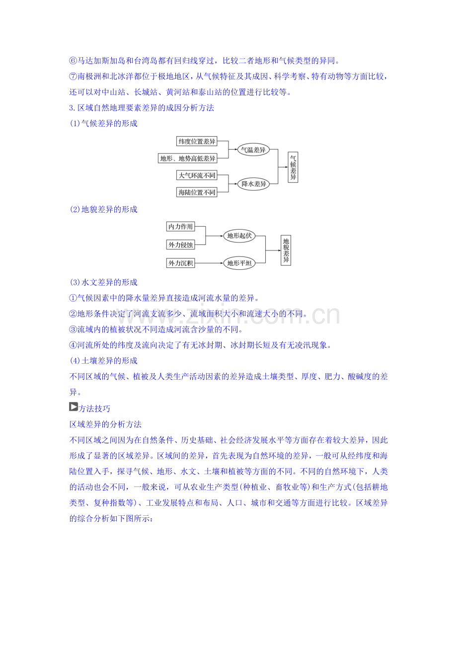 2017届高考地理第二轮复习同步测试4.doc_第2页