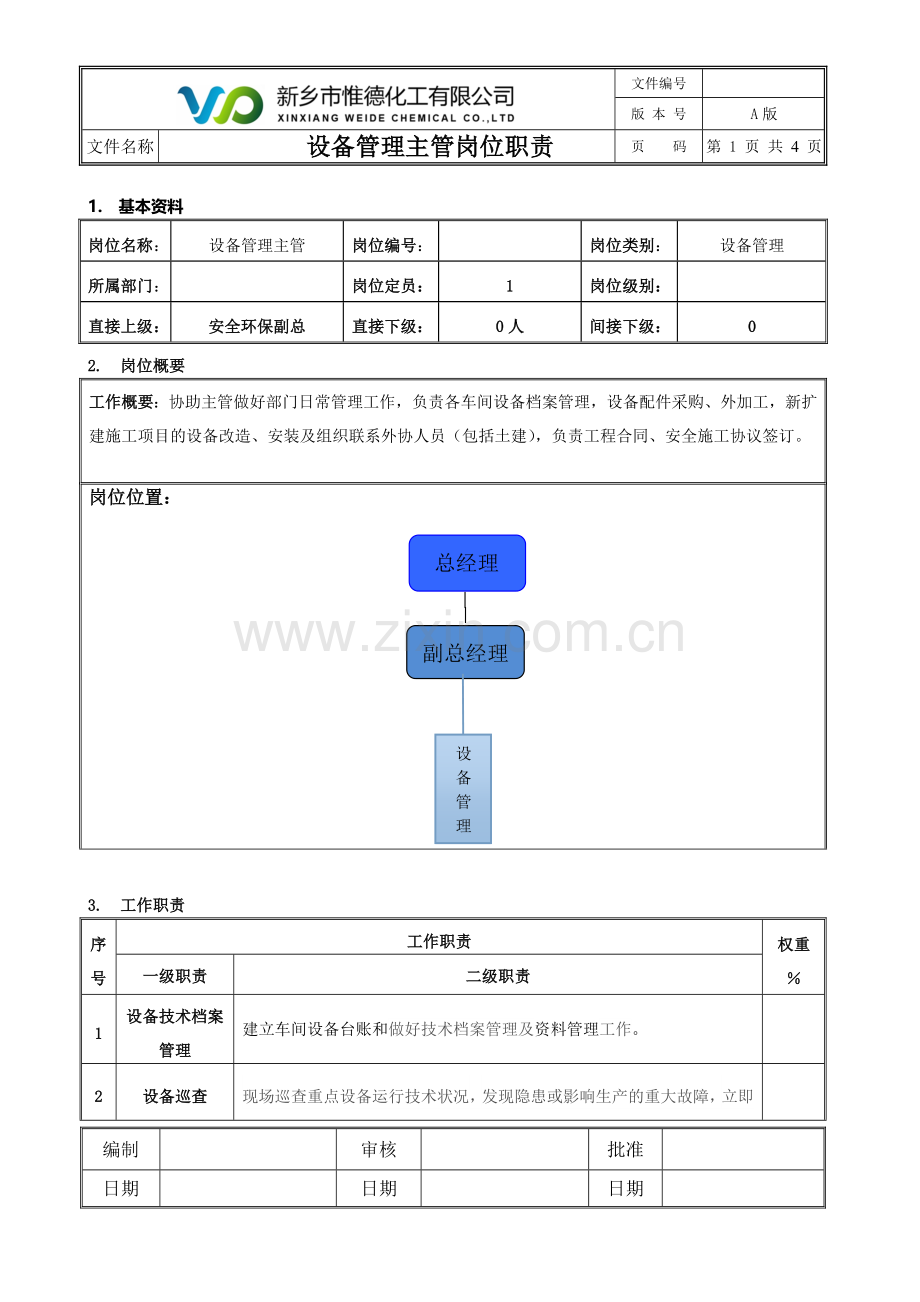 设备主管岗位职责.doc_第1页