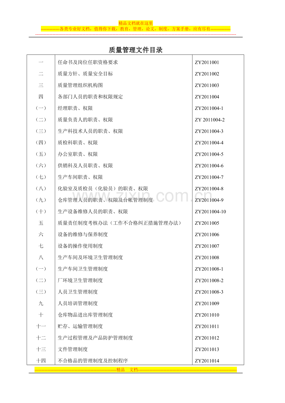 新泰市汶南增运肉食品加工厂质量管理文件.doc_第2页