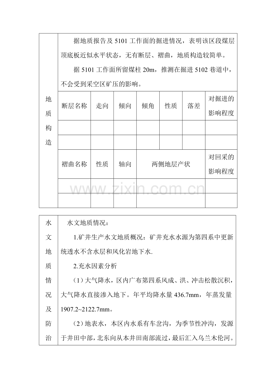 5102掘进工作面地质说明书.tmp.doc_第3页