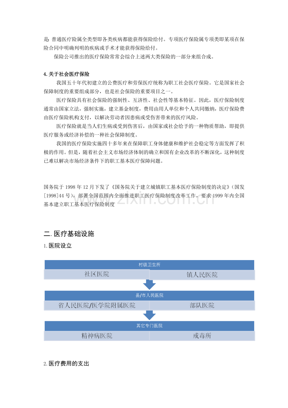 中国医疗制度改革.doc_第3页