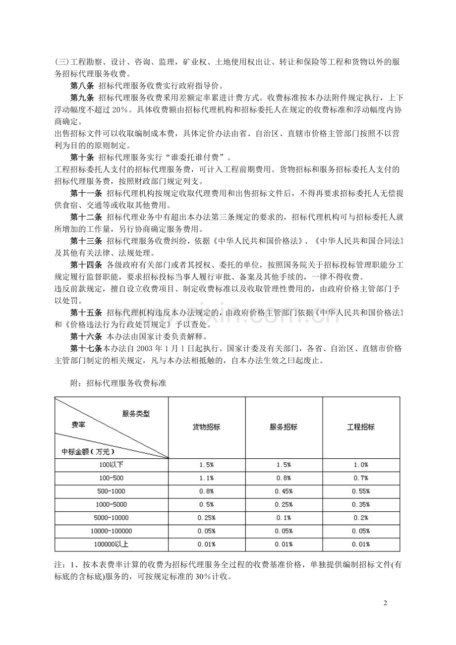 《招标代理服务收费管理暂行办法》计价格[2002]1980号[1].doc_第2页