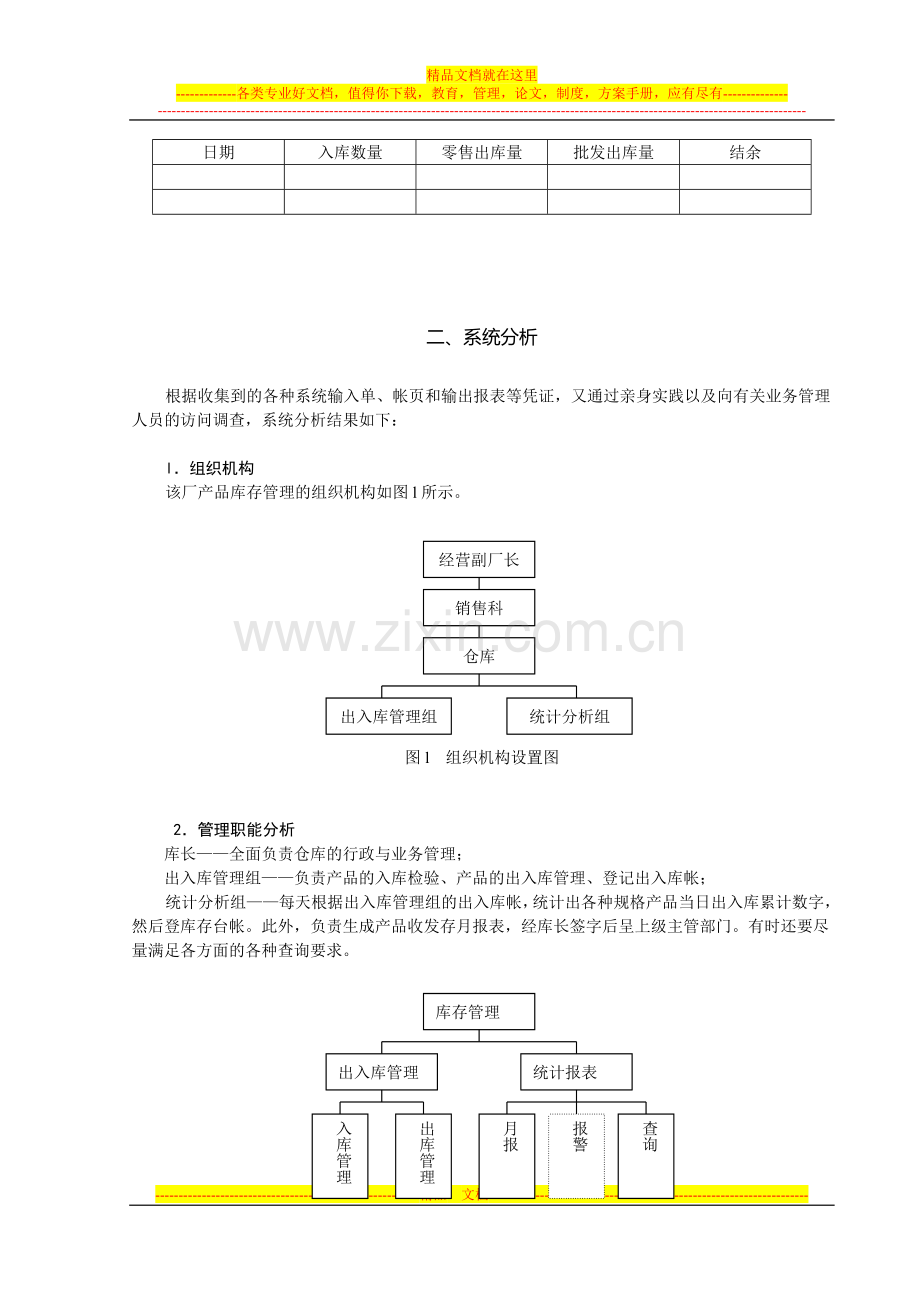 库存管理信息系统-案例分析.doc_第3页