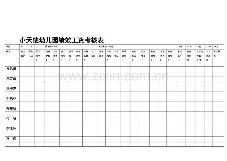 -幼儿园绩效工资考核表.doc_第2页