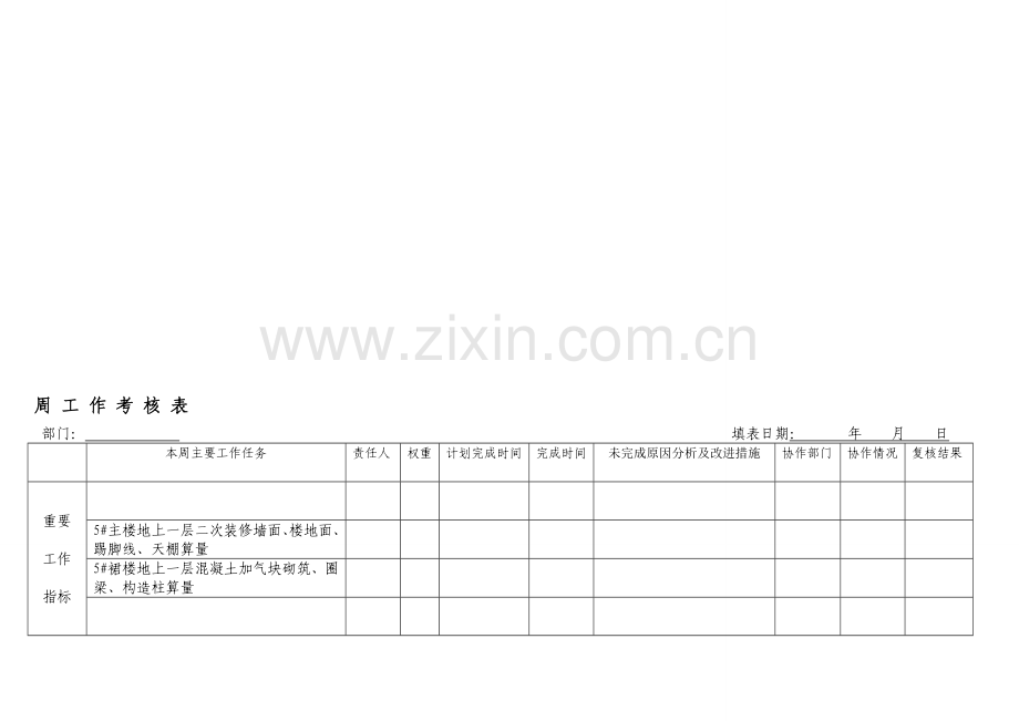 年---月员工绩效考核表中周.doc_第1页