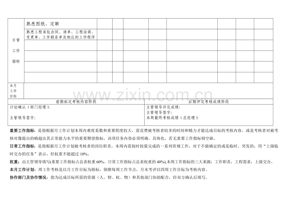 年---月员工绩效考核表中周.doc_第2页