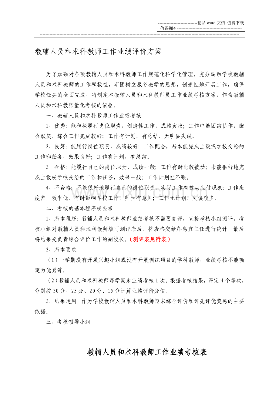 教辅后勤人员工作业绩考核方案..doc_第1页