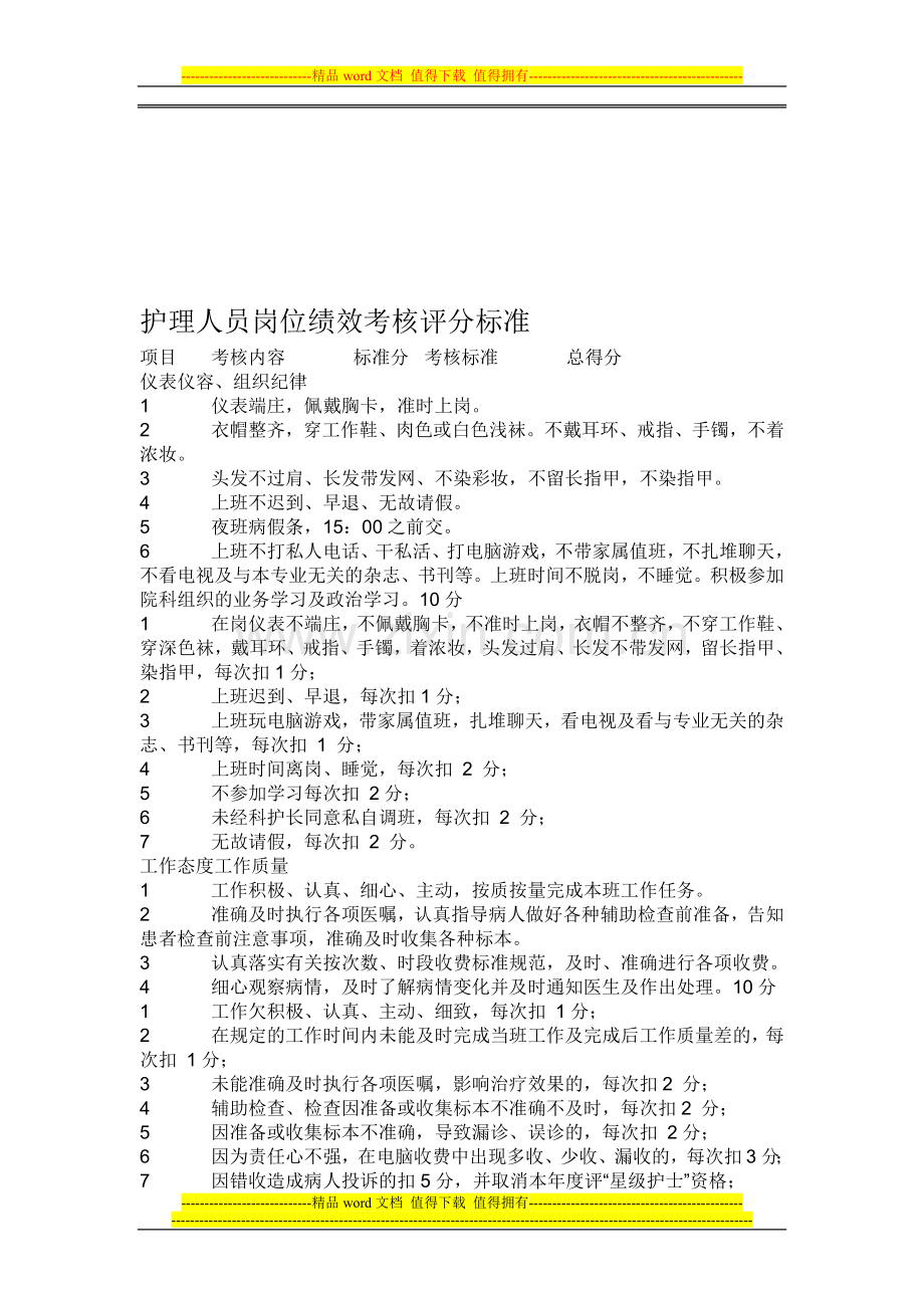 医院护理绩效考核方案..doc_第1页