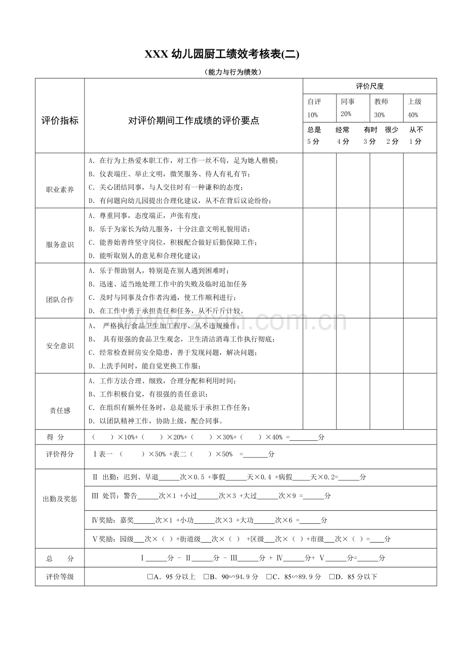 厨工绩效考核表..doc_第3页