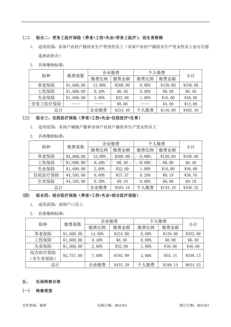 公司为员工购买社会保险管理规定.doc_第2页