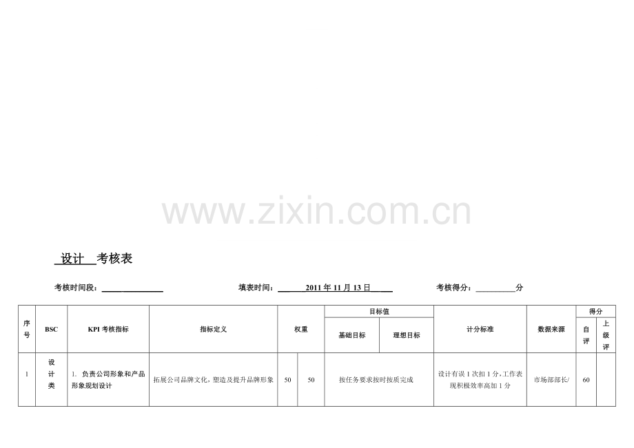 分公司-市场部设计岗位绩效考核表.doc_第1页