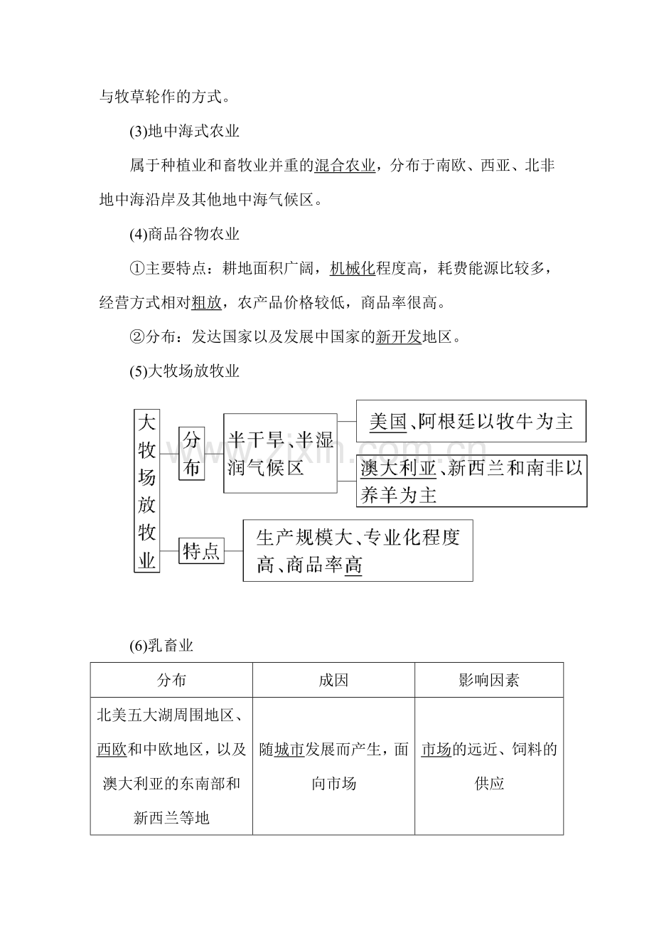 2015-2016学年高一地理下册知识点课后检测18.doc_第2页